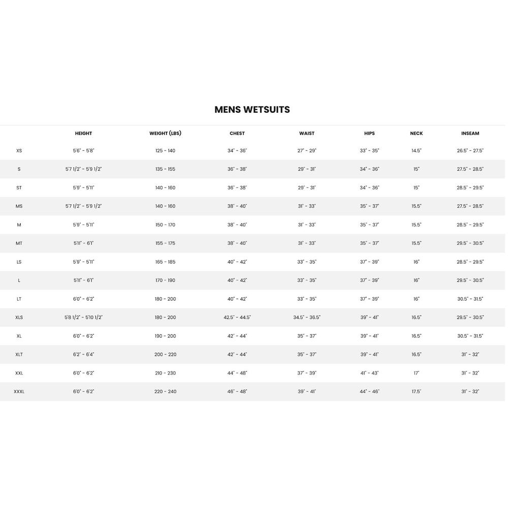 Quiksilver Full Wetsuit 4/3mm Everyday Sessions Back Zip Suit - Picture 7 of 7